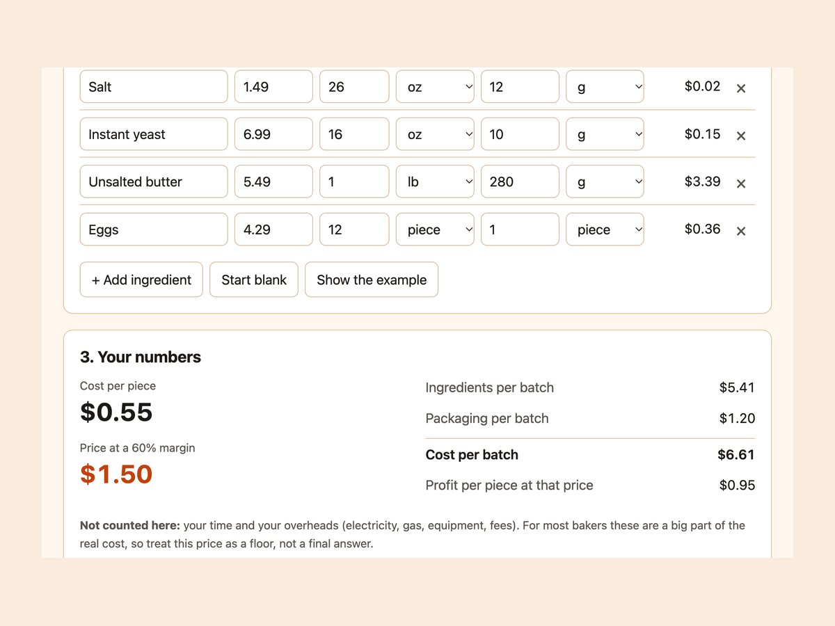 The bakery pricing calculator with an ingredient list and the cost per piece result.