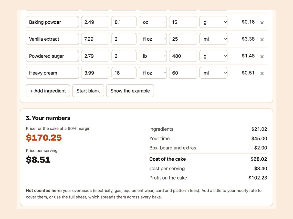 The cake pricing calculator showing the price for the cake and the price per serving.