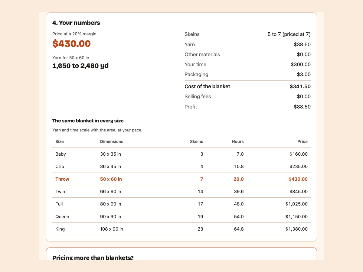 The crochet blanket pricing calculator showing a $430 price for a throw and prices for every size.