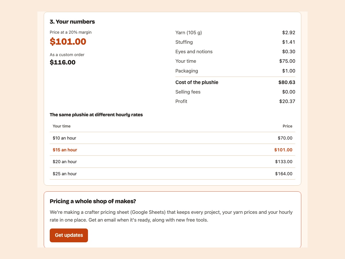 The crochet plushie pricing calculator showing a $101 price and prices at four hourly rates.