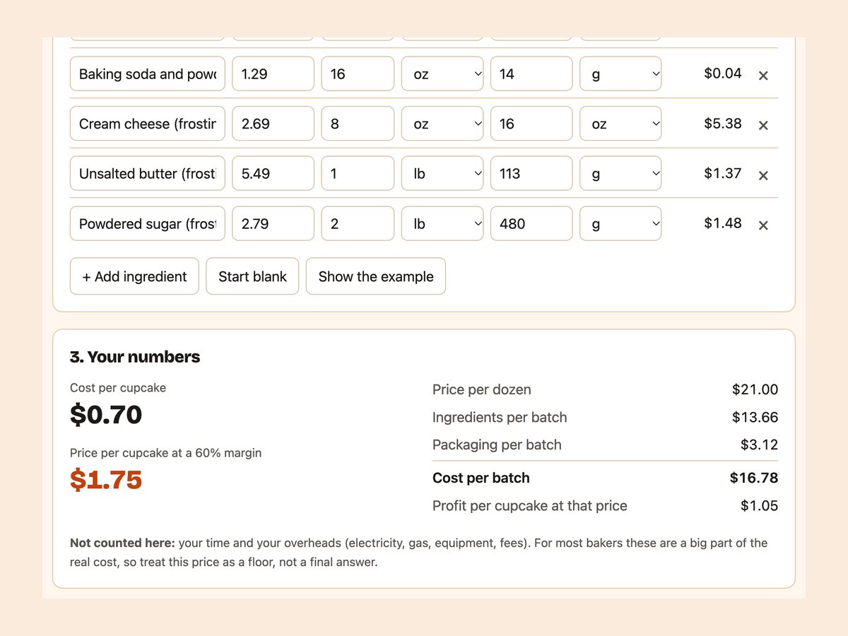 The cupcake pricing calculator showing cost per cupcake, price per cupcake and price per dozen.